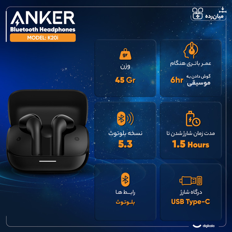 هدفون بی سیم انکر مدل Soundcore K20i A3994- (اورجینال/اپلیکیشن ساپورت) اصل