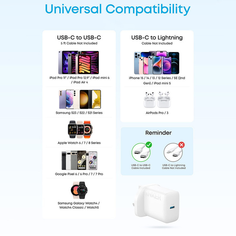 شارژر دیواری انکر مدل B2347 توان 20 وات به همراه کابل USB-C سه پین