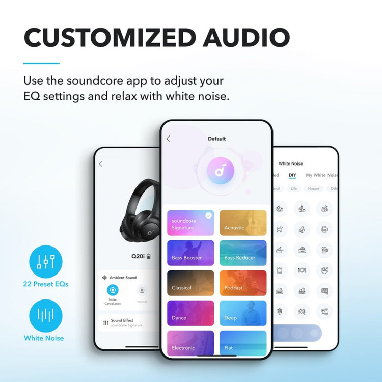 هدفون بلوتوثی انکر مدل Soundcore Q20i A3004 با نویز کنسلینگ فعال (ANC)، اصل