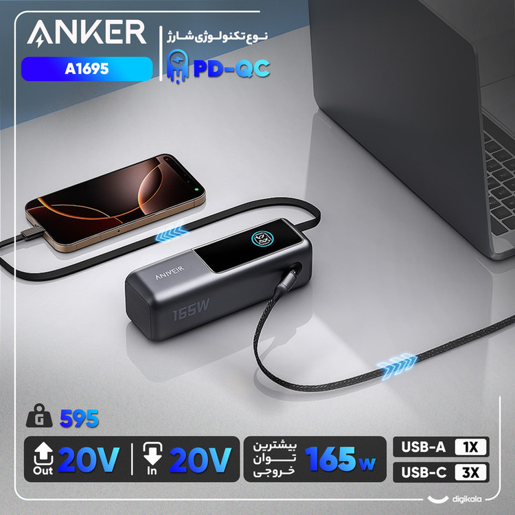 پاوربانک 160 وات انکر مدل A1695 ظرفیت 25000 میلی آمپر ساعت به همراه دو کابل USB-C