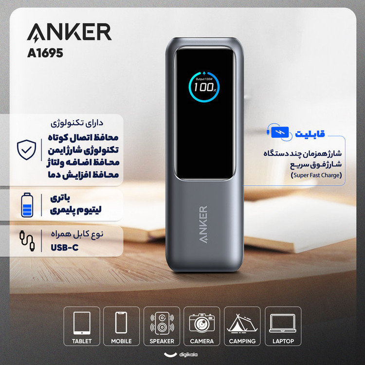 پاوربانک 160 وات انکر مدل A1695 ظرفیت 25000 میلی آمپر ساعت به همراه دو کابل USB-C