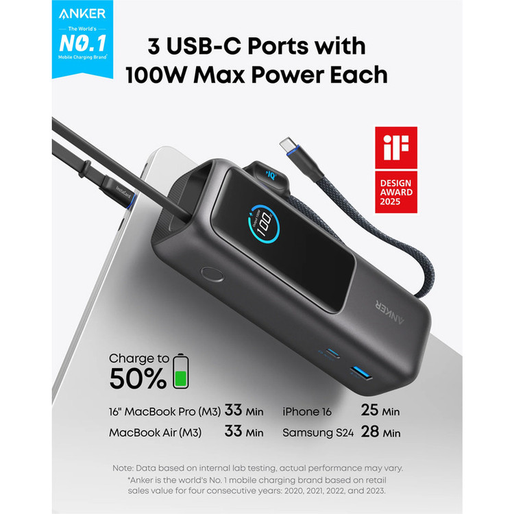 پاوربانک 160 وات انکر مدل A1695 ظرفیت 25000 میلی آمپر ساعت به همراه دو کابل USB-C