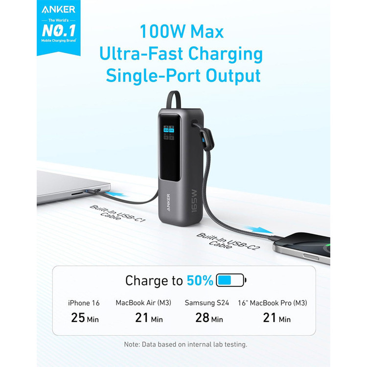 پاوربانک 160 وات انکر مدل A1695 ظرفیت 25000 میلی آمپر ساعت به همراه دو کابل USB-C