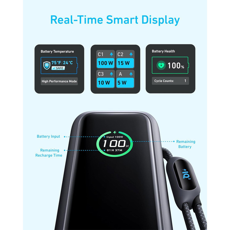 پاوربانک 160 وات انکر مدل A1695 ظرفیت 25000 میلی آمپر ساعت به همراه دو کابل USB-C