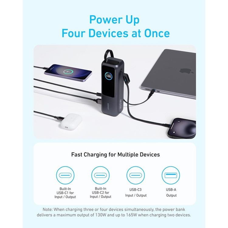 پاوربانک 160 وات انکر مدل A1695 ظرفیت 25000 میلی آمپر ساعت به همراه دو کابل USB-C