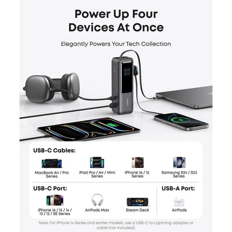 پاوربانک 160 وات انکر مدل A1695 ظرفیت 25000 میلی آمپر ساعت به همراه دو کابل USB-C
