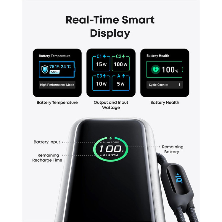 پاوربانک 160 وات انکر مدل A1695 ظرفیت 25000 میلی آمپر ساعت به همراه دو کابل USB-C